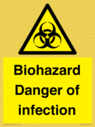 biohazard-danger-of-infection-~